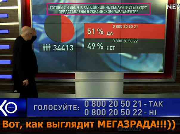 Ганапольский опозорился в эфире украинского ТВ