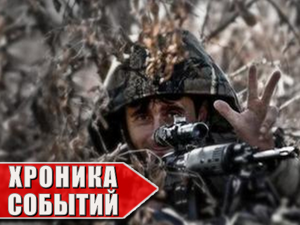 Война в Новороссии Онлайн 25.11.2014 Хроника событий
