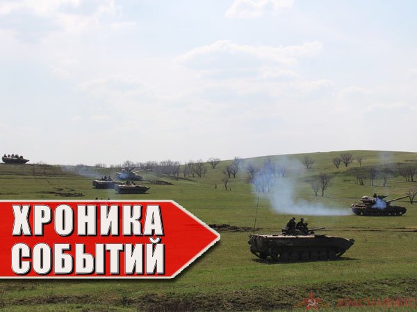 Хроника военных событий в Новороссии за 04.05.2015