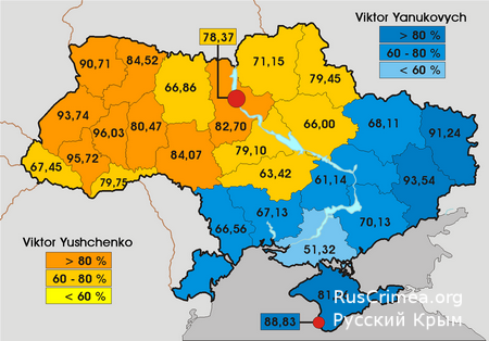 результаты выборов в украине