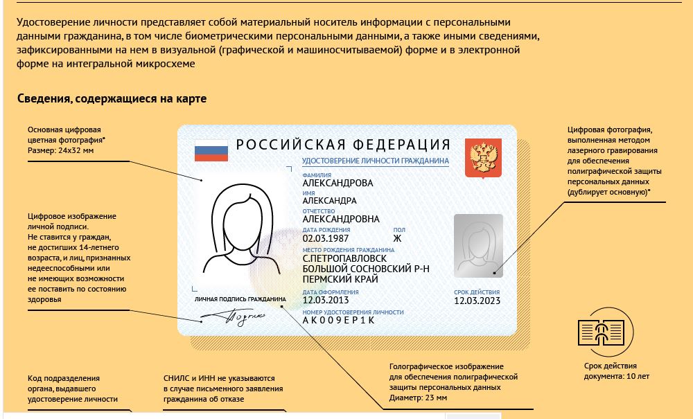 Минкомсвязь готово с 1 июля начать выдачу электронных паспортов