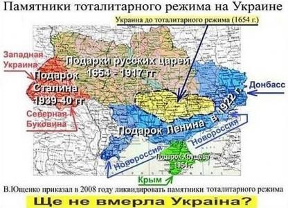 Как русских превращали в украинцев