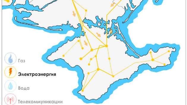 Крымский энергомост