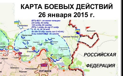 Карта боевых действий в Новороссии за 26 января 2015 г
