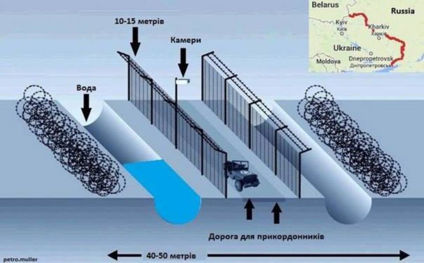 Украинский проект «Стена» провалился