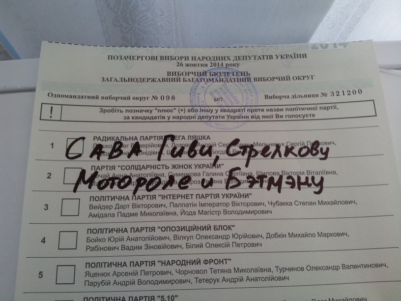 Испорченный бюллетень на выборах это. Испорченные бюллетени. Бюллетени для голосования испорченные. Бюллетень выборов Украина. Испорченный бюллетень для голосования.