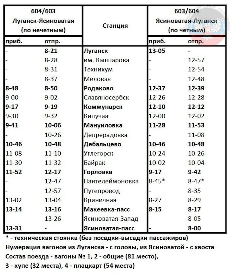 Расписание автобусов ростов на дону луганск лнр. Поезд 603/604 Луганск Ясиноватая. ЛНР поезд Луганск Ясиноватая. Расписание электричек Дебальцево Ясиноватая. Луганск Ясиноватая поезд расписание 2021.