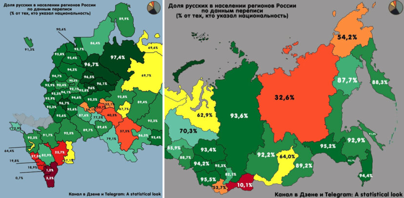 Доля русских в России, «понимающие Путина немцы» и популярность Путина в Африке