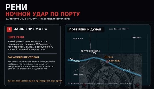 Стык границ Украины, Молдавии, Румынии: Россия выбивает портовую логистику на Дунае